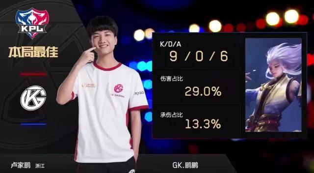 范围内的关 范围内的关