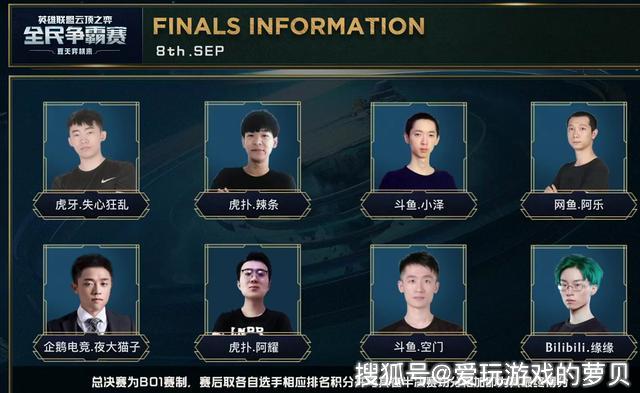 超级球星 超级球星