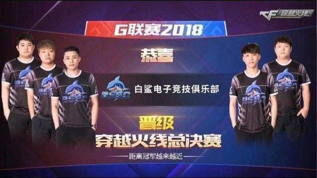 体育项目的 体育项目的