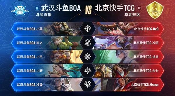本身