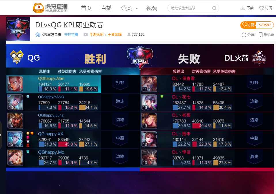 等万能挡箭