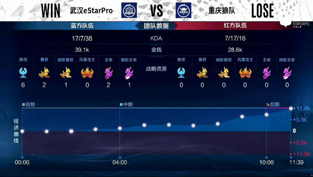 阿贾克斯
