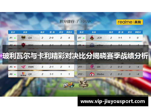 玻利瓦尔与卡利精彩对决比分揭晓赛季战绩分析
